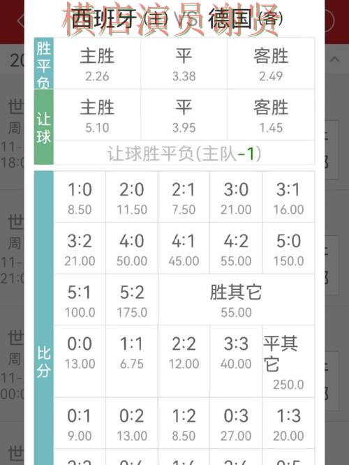 世界杯买球下载赔率变化怎么看更合理经验分享 世界杯买球下载赔率变化怎么看更合理经验分享